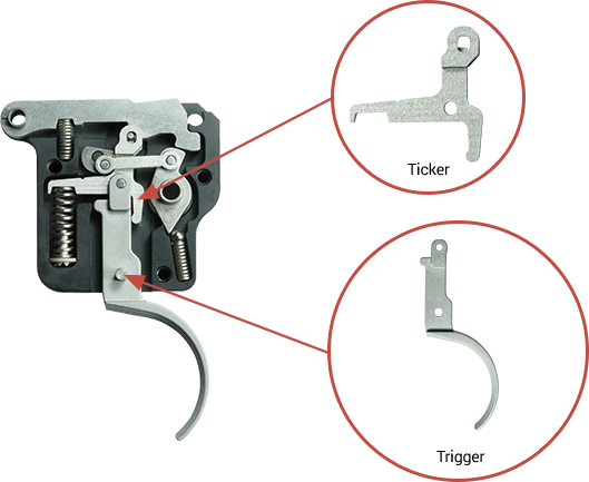 How It Works | TriggerTech